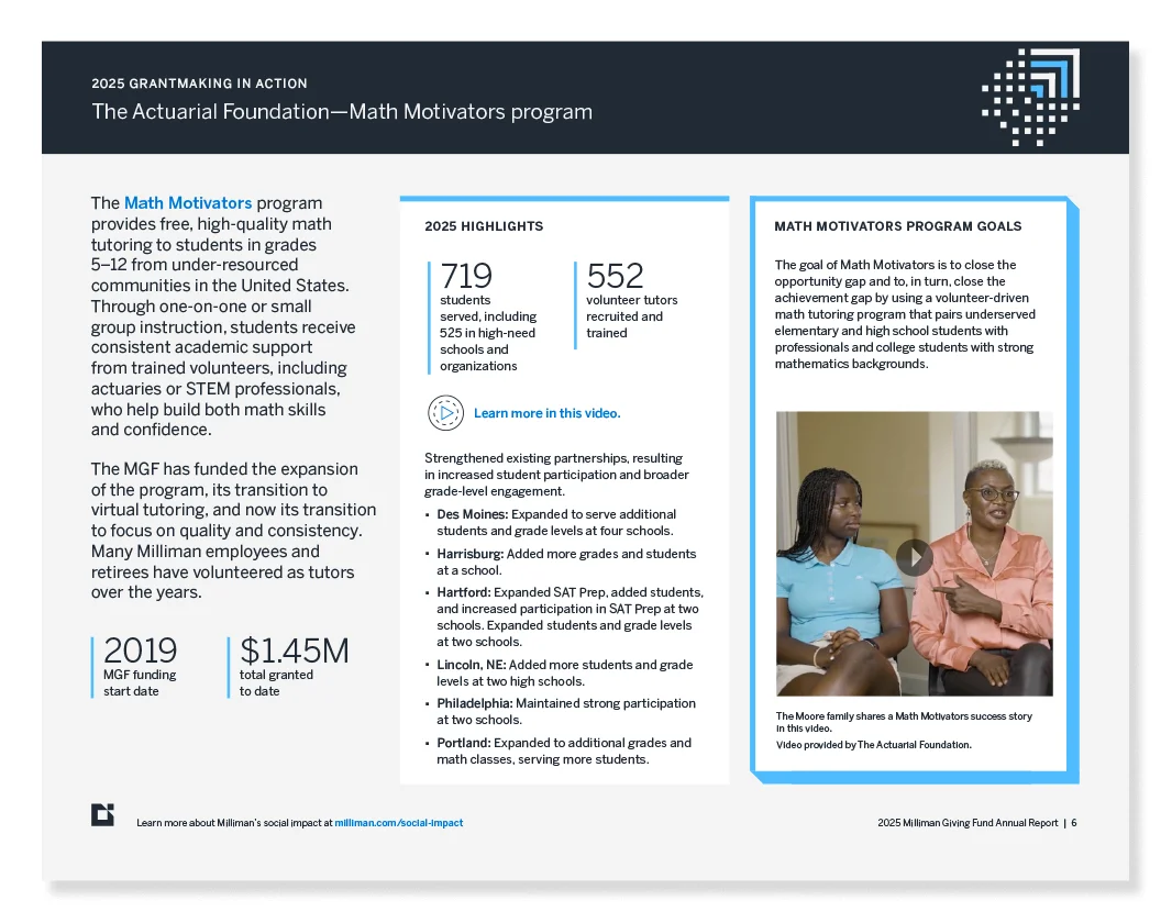 2025 Milliman Giving Fund Annual Report — The Actuarial Foundation — Math Motivators program