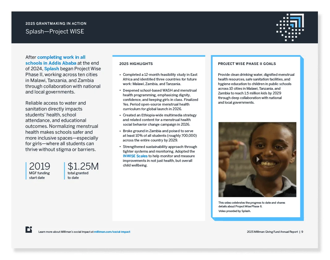 2025 Milliman Giving Fund Annual Report — Splash — Project WISE