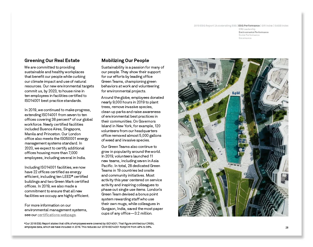 2019 ESG Report — real estate