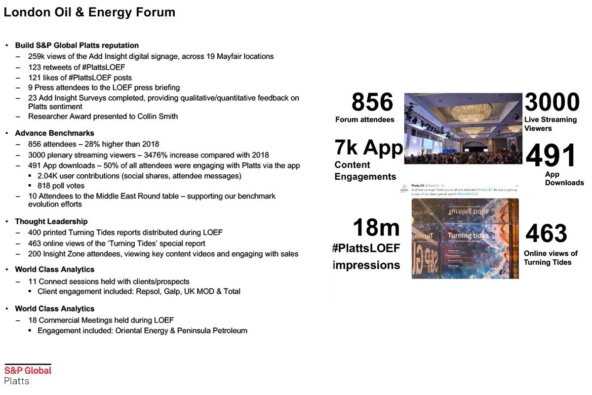 LOEF 2019 — report